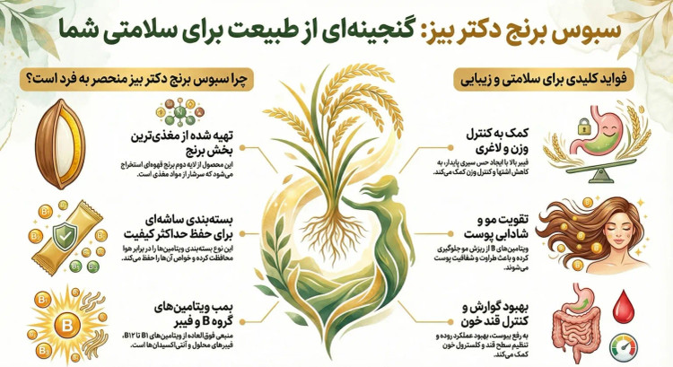 سبوس برنج قهوه ای برای چاقی صورت و بدن برند ستین گیاهی بدون عوارض اصل و اورجینال